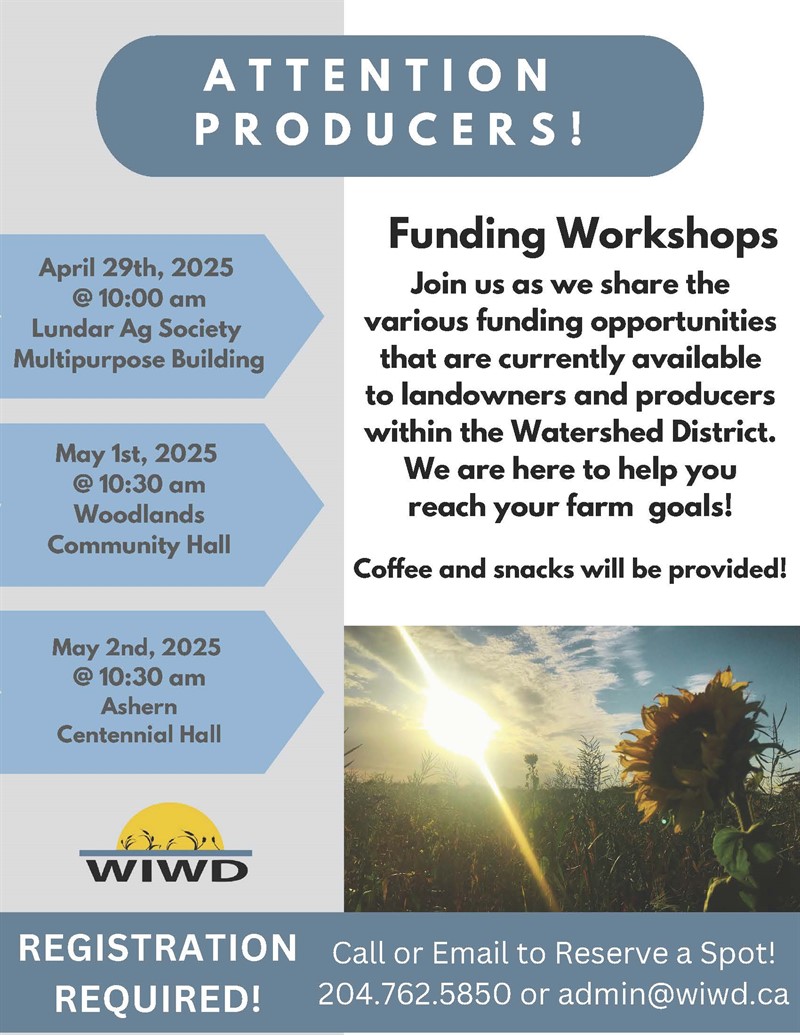 Funding_Workshops_Spring_2025_Flyer
